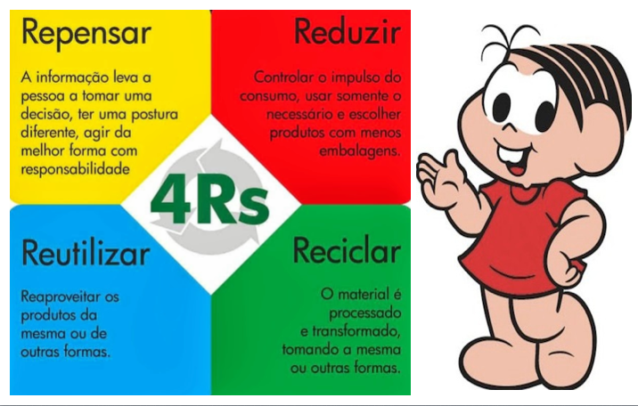 Semana de meio ambiente. De 30/05 até 04/06